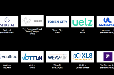 Token City recognized by 4YFN as one of the top 50 startups worldwide